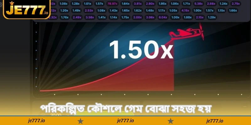 Aviator Playing Tips – অনলাইন জয়ের সেরা টিপস - JE777 2 পরিকল্পিত কৌশলে গেম বোঝা সহজ হয়